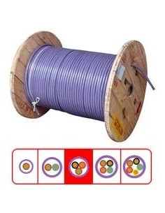 Imsa Payton Cu Mts. Cable 3...