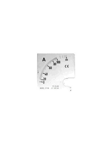 - Baw Cp-72/150a       Escala...