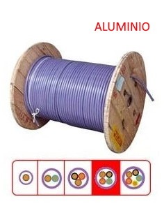 + Imsa Aluminio Mts. Cable...
