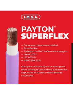. Imsa Payton Cu Pvc Mts.... 2