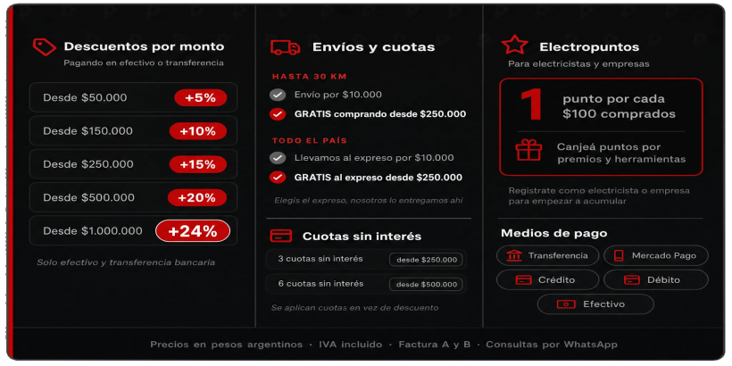 E.B.A. Eléctrica Buenos Aires